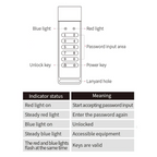 Encrypted USB Flash Drive | AES 256-bit Hardware PIN Lock | Metal USB 3.0 Password Protected Thumb Drive | Auto-Lock & Security Wipe