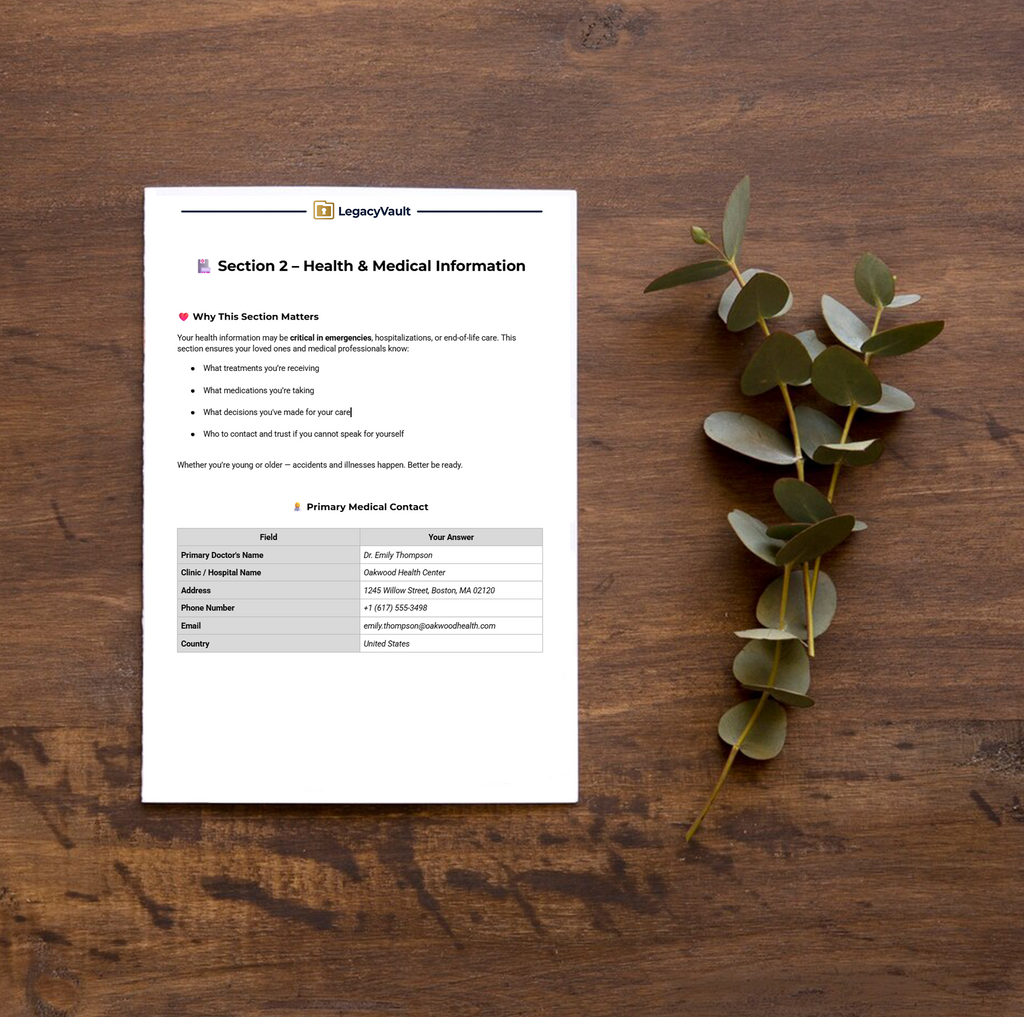 The Ultimate End of Life Planning Checklist (Word/PDF) | Estate & Life Document Organizer | Emergency Family Binder | LegacyVault