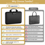 Fireproof & Waterproof Document Bag with Lock | Hard-Shell Storage Safe for Important Documents & Emergency Preparedness