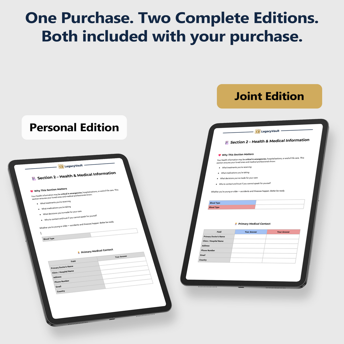 LegacyVault™ Complete End-of-Life Planning System | Estate & Personal Information Organizer | Emergency Family Binder
