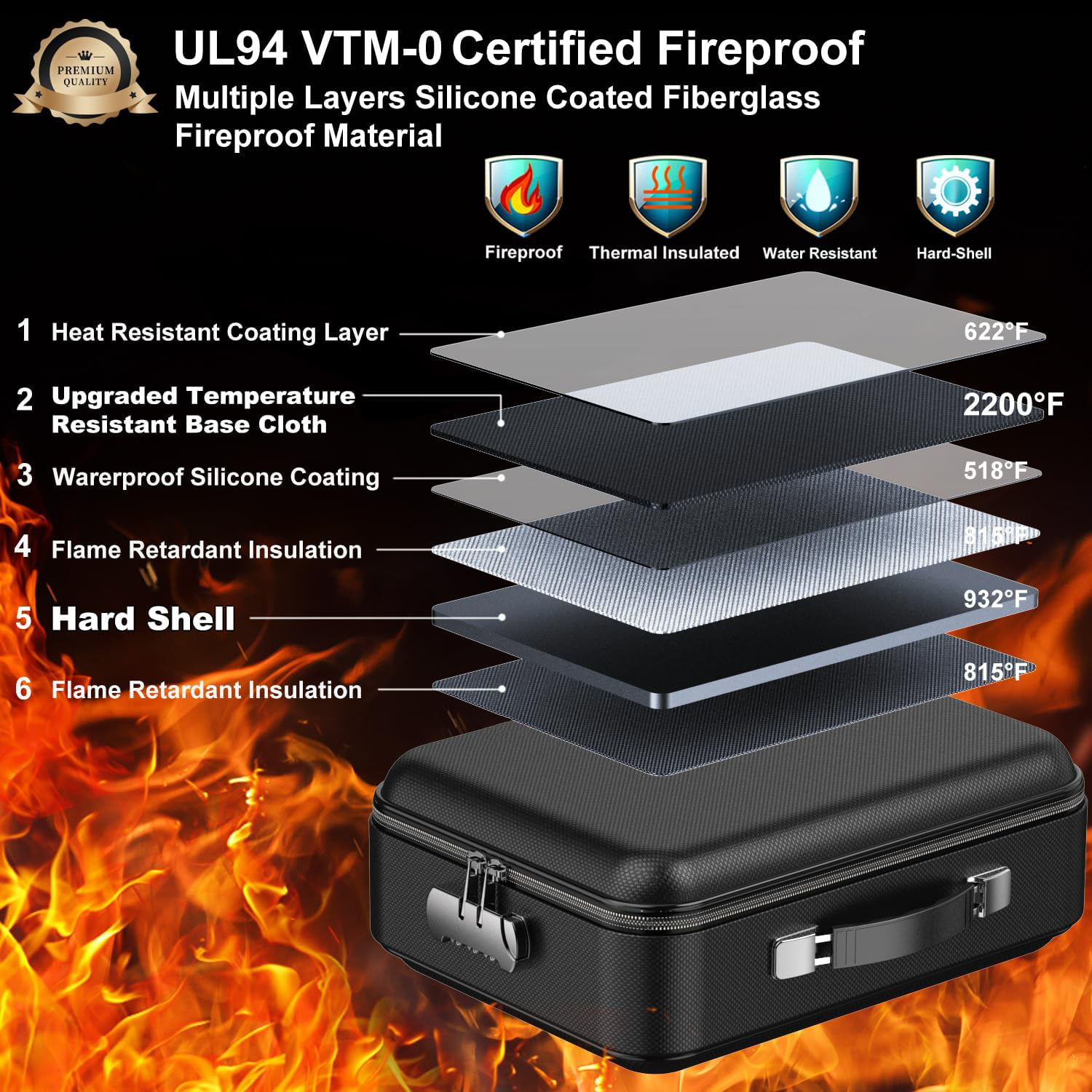 Fireproof Document Box with Lock | Hard-Shell Waterproof Safe Box | Secure Storage Box for Emergency Situations