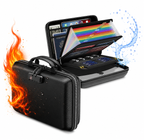 Fireproof & Waterproof Document Bag with Lock | Hard-Shell Storage Safe for Important Documents & Emergency Preparedness
