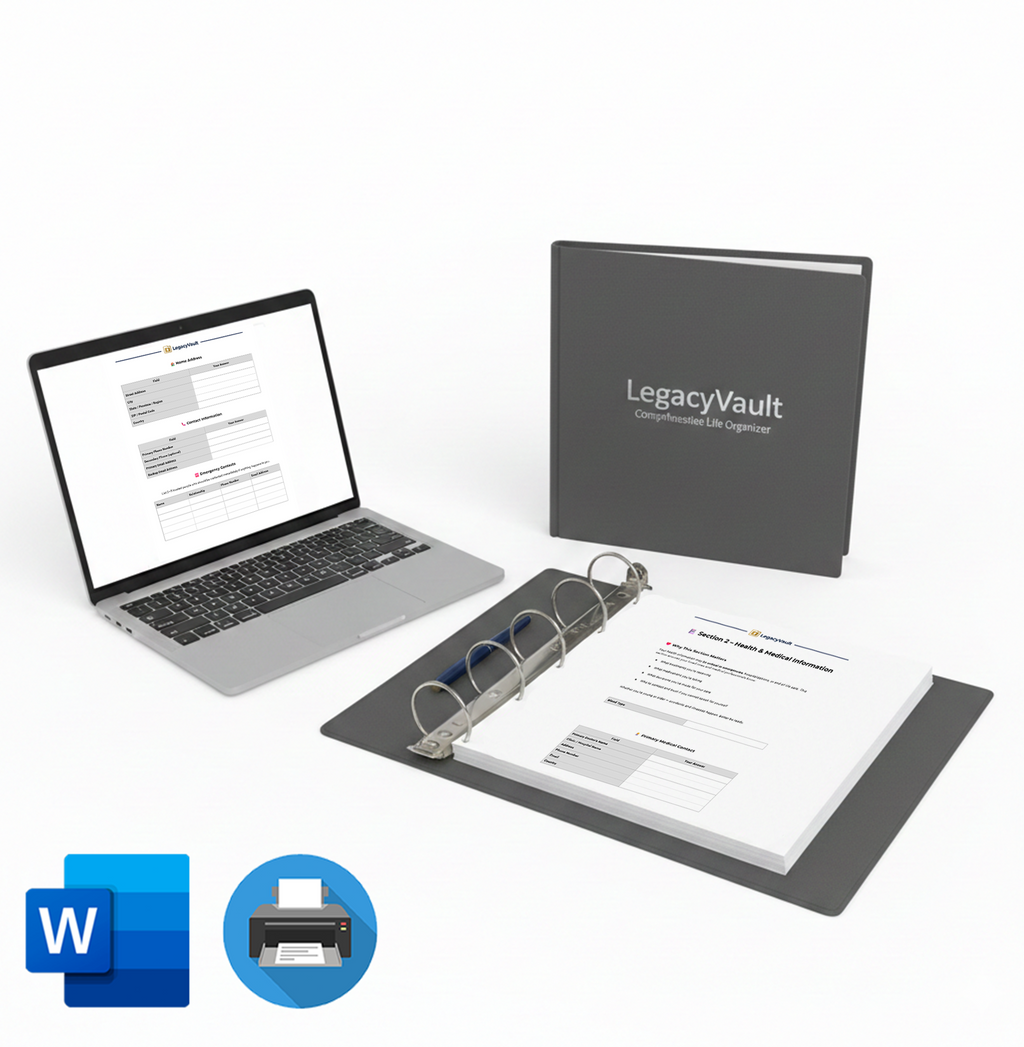 The Ultimate End of Life Planning Checklist (Word/PDF) | Estate & Life Document Organizer | Emergency Family Binder | LegacyVault