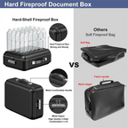 Fireproof Document Box with Lock | Hard-Shell Waterproof Safe Box | Secure Storage Box for Emergency Situations
