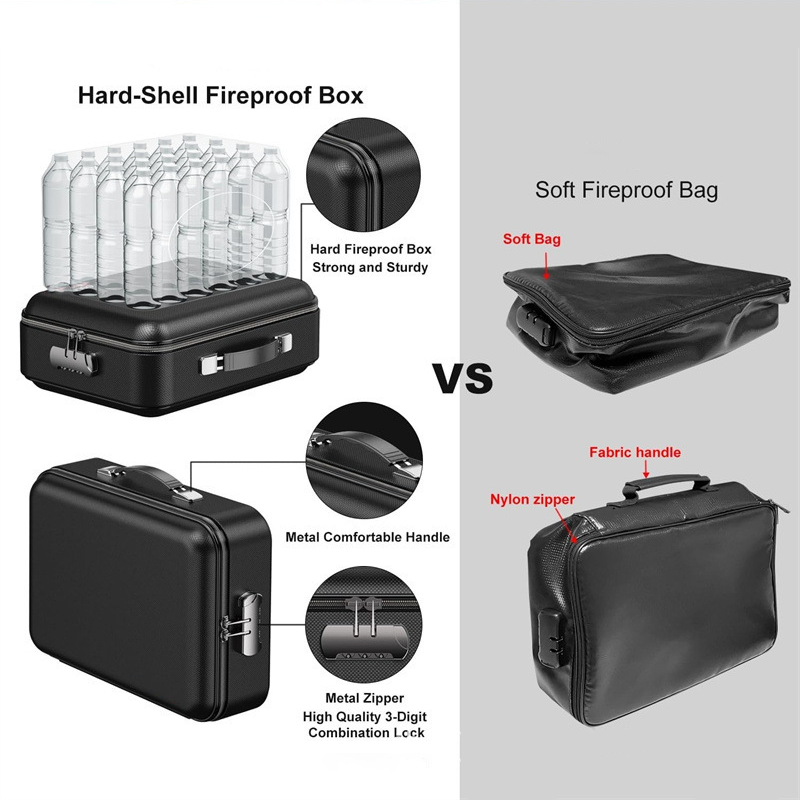 Fireproof & Waterproof Hard-Shell Lock Box for Documents | Family Safe with Combination Lock | Fireproof Document Bag & Binder