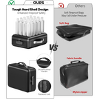 5200° F | Fireproof & Waterproof Hard-Shell Lock Box for Documents | Family Safe with Combination Lock | Fireproof Document Bag & Binder
