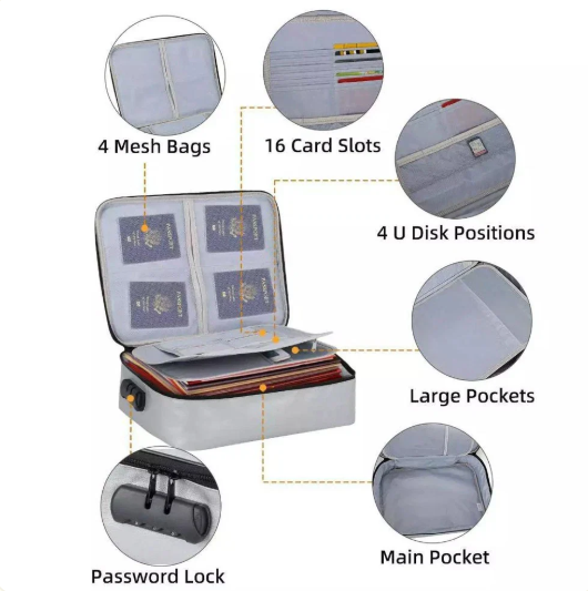 Portable Fire-Resistant & Water-Resistant Document Organizer Bag | Lightweight Family Travel Case With Combination Lock